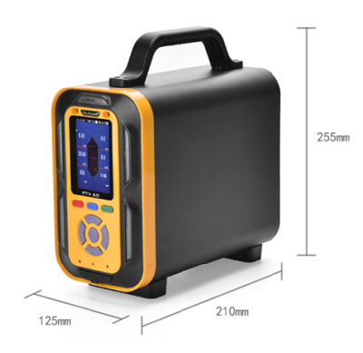 沼氣科研效率升級(jí)！逸云天多組分氣體分析儀，為清潔能源研究注入新活力